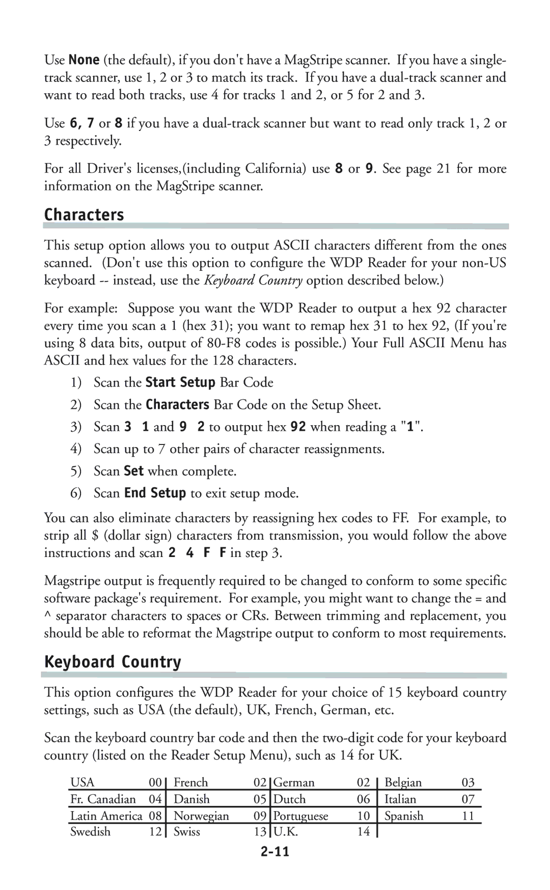 Worth Data P11/12 user manual Characters, Keyboard Country 