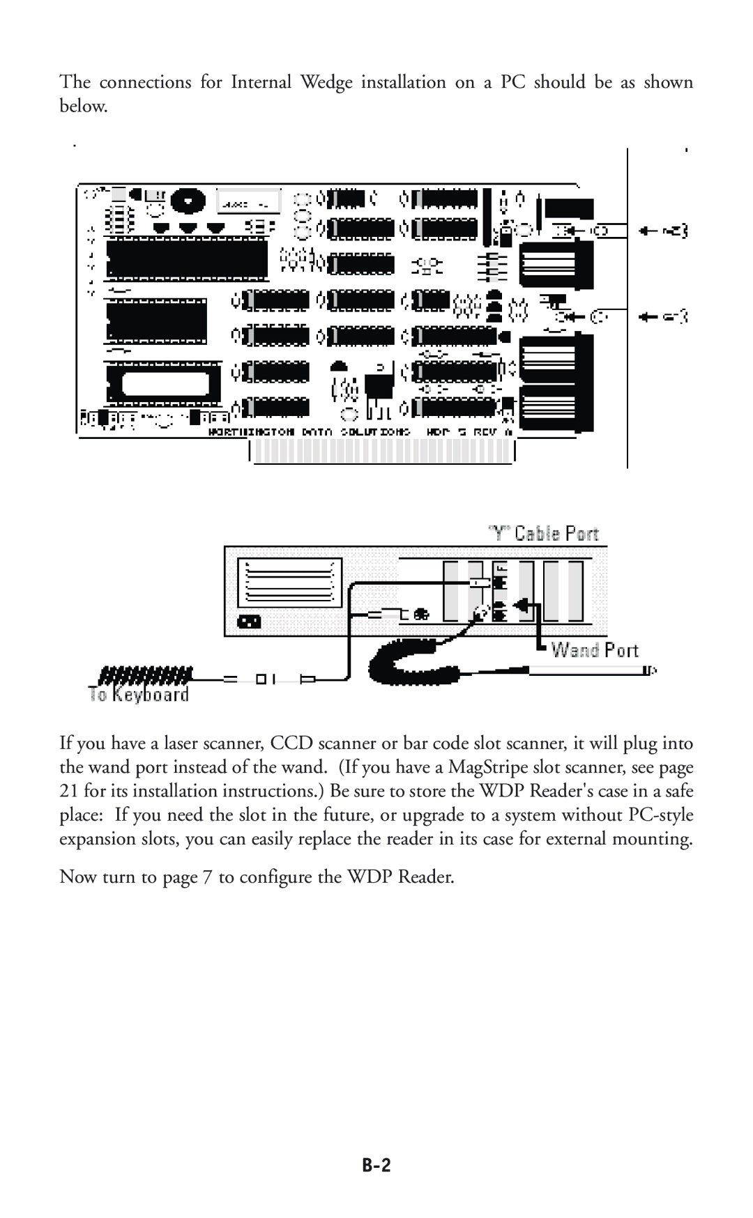 Worth Data P11/12 user manual Now turn to page 7 to configure the WDP Reader 