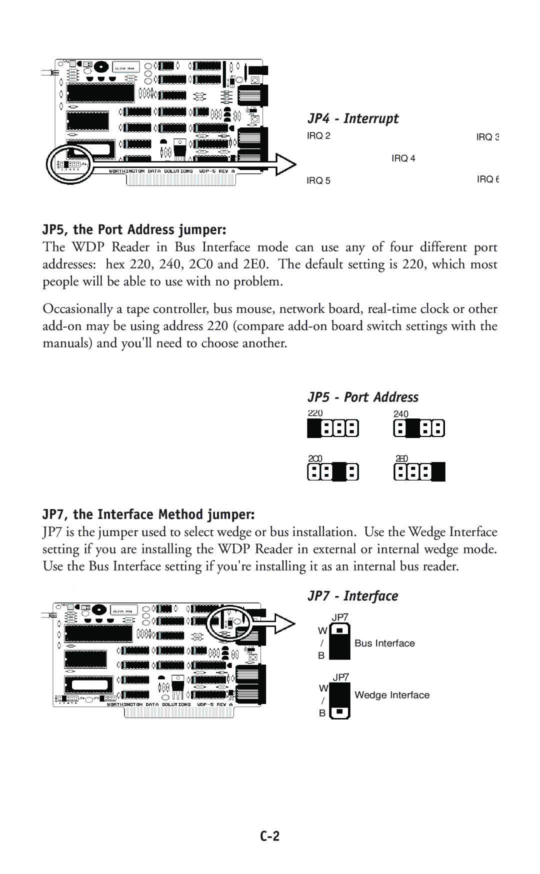 Worth Data P11/12 user manual JP5, the Port Address jumper, JP7, the Interface Method jumper 