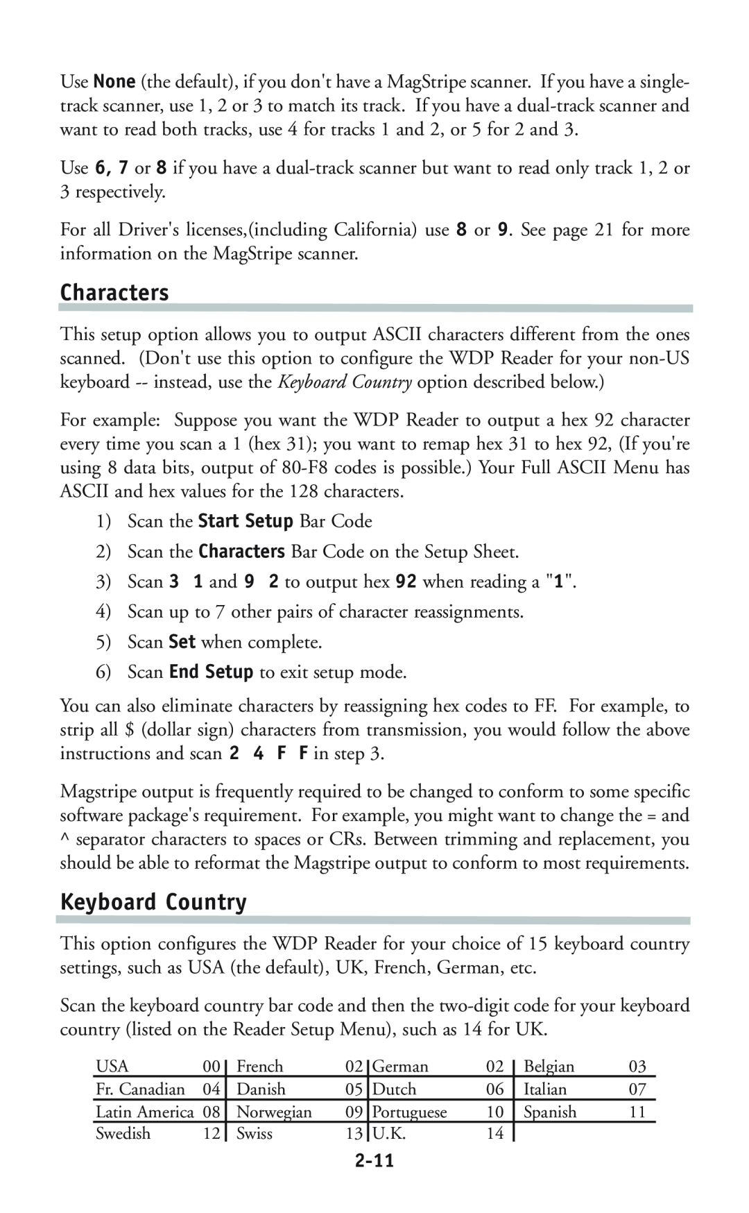 Worth Data P11/12 user manual Characters, Keyboard Country, 2-11 