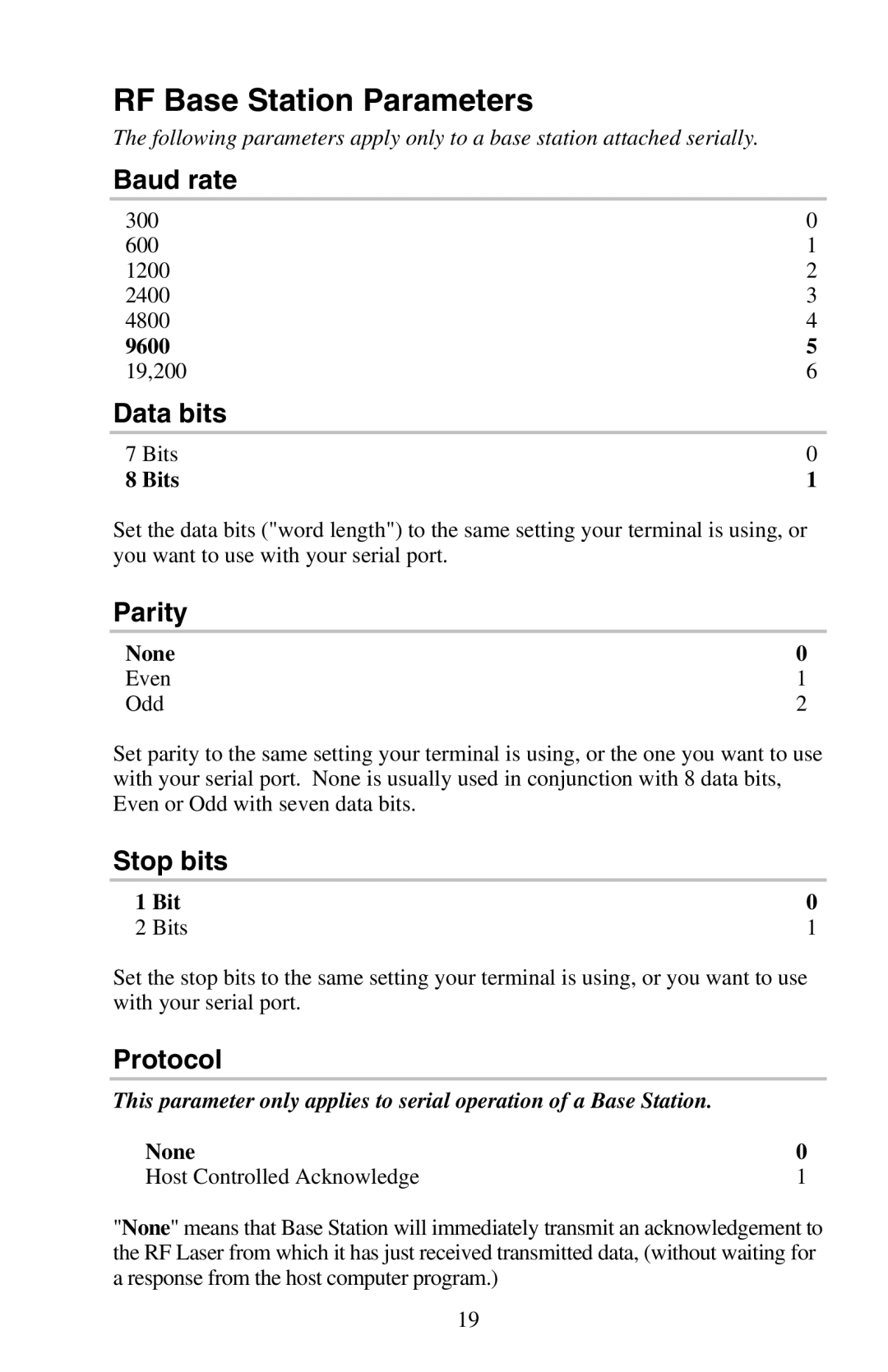 Worth Data RF Laser user manual Baud rate, Data bits, Parity, Stop bits, Protocol 