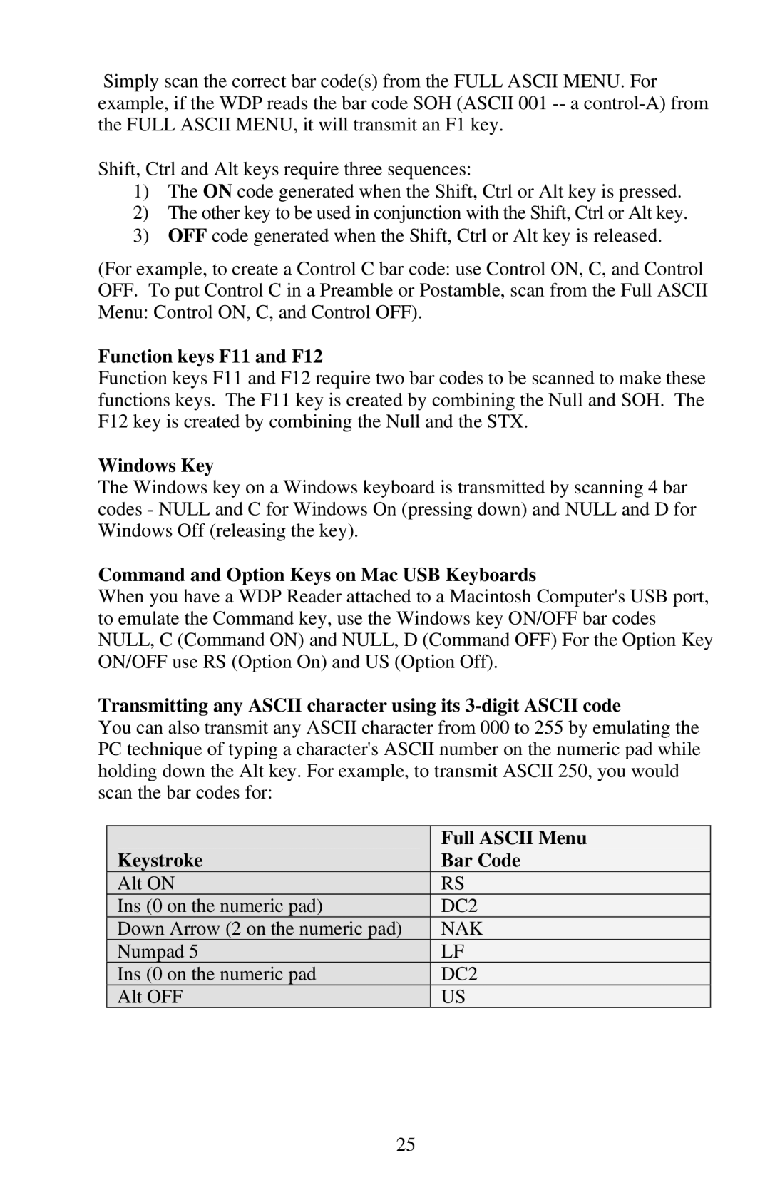 Worth Data RF Laser Function keys F11 and F12, Windows Key, Command and Option Keys on Mac USB Keyboards, Full Ascii Menu 