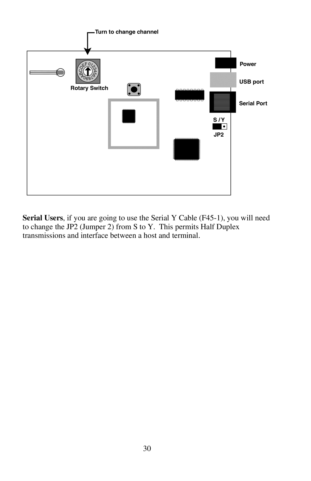 Worth Data RF Laser user manual 