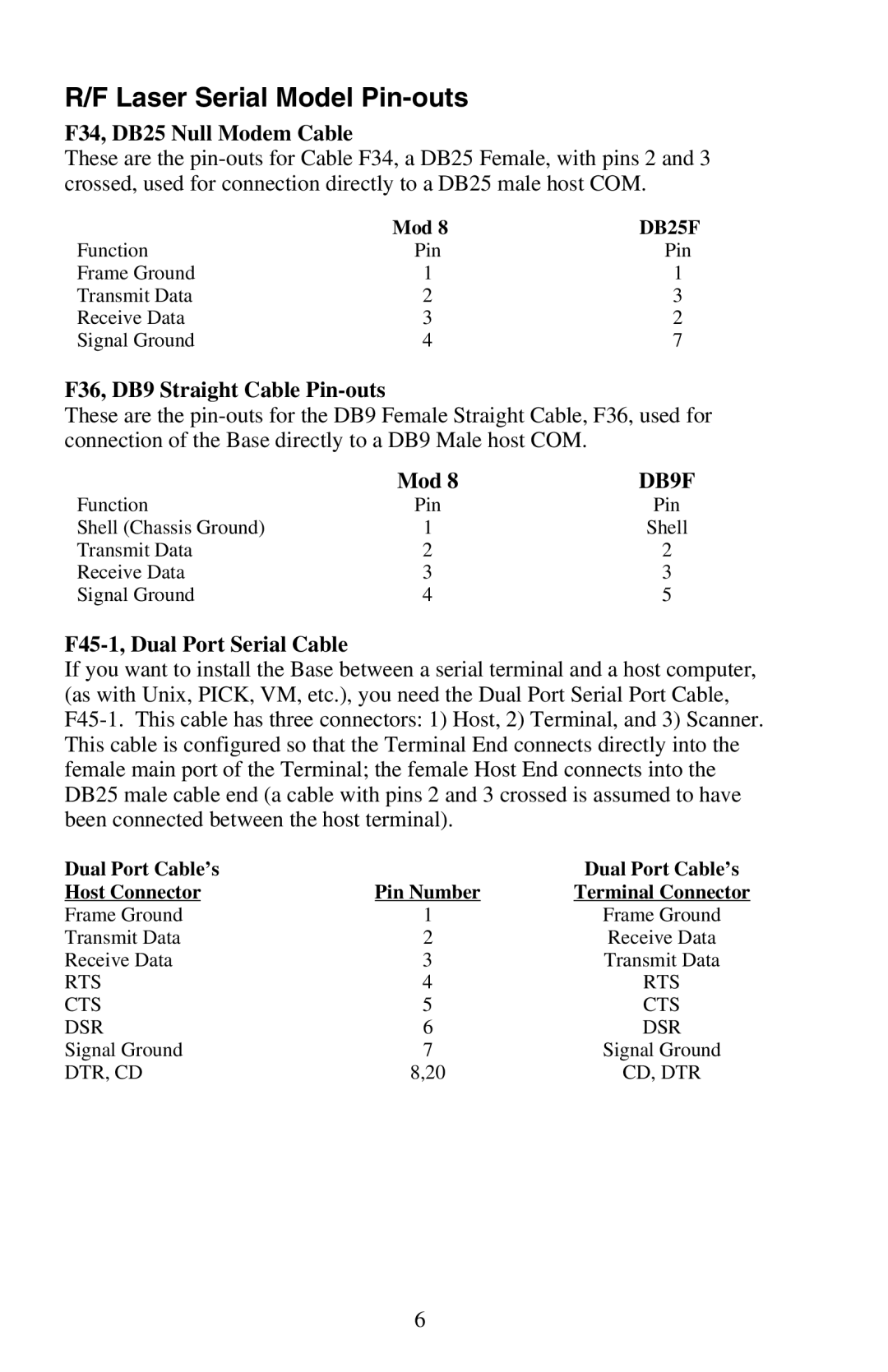 Worth Data RF Laser user manual Laser Serial Model Pin-outs, F34, DB25 Null Modem Cable, F36, DB9 Straight Cable Pin-outs 