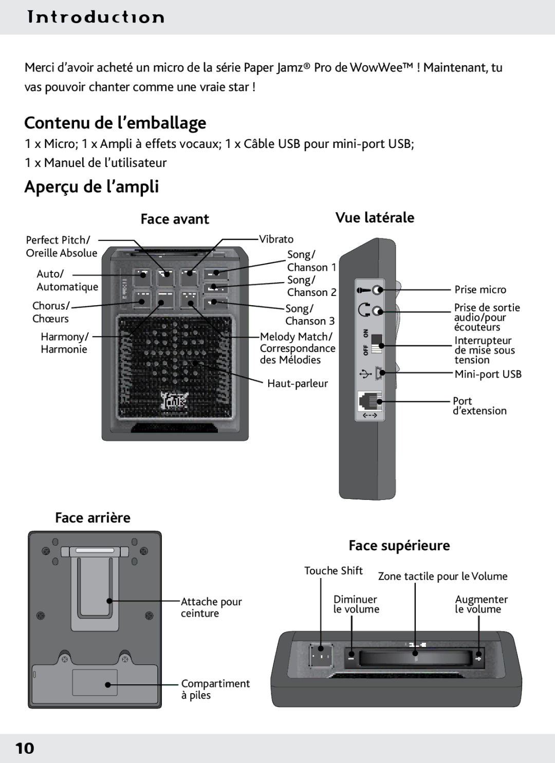 Wow Wee 62473 user manual Contenu de l’emballage, Aperçu de l’ampli, Face avant, Face arrière 