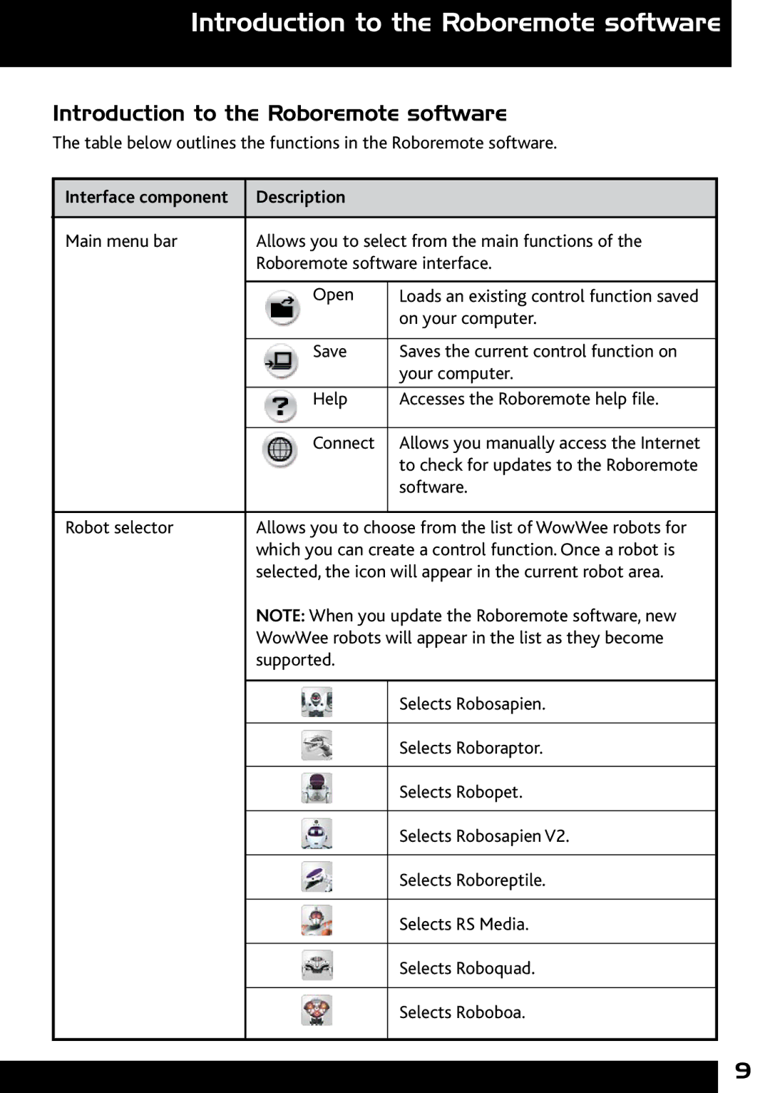 Wow Wee 8000 user manual Introduction to the Roboremote software 