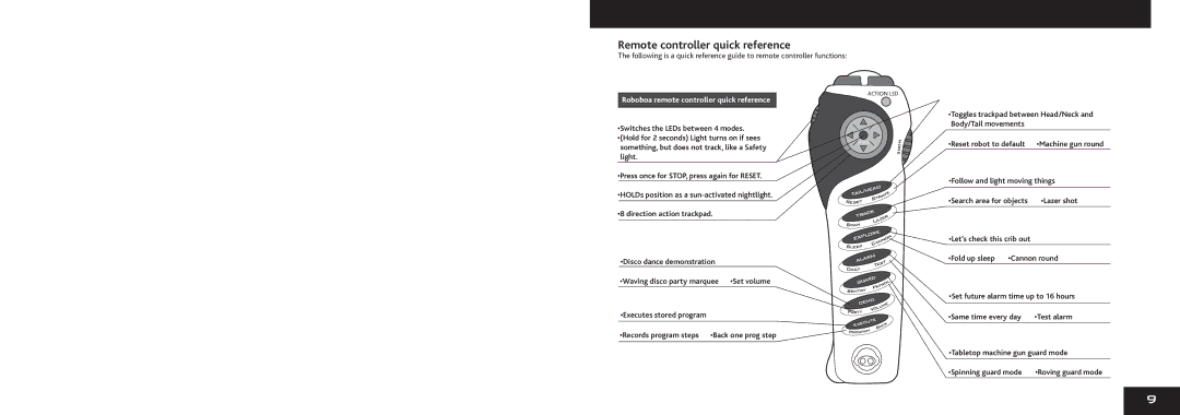 Wow Wee 8032 user manual Remote controller quick reference, Roboboa remote controller quick reference 