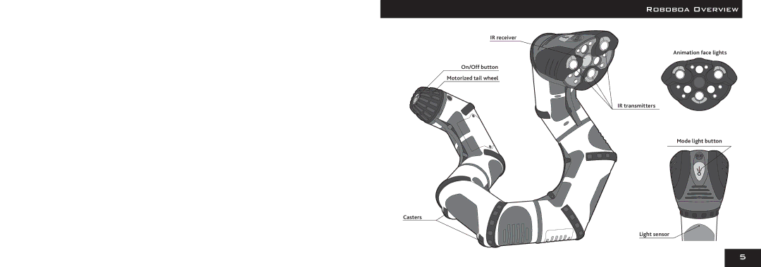 Wow Wee 8032 user manual Roboboa Overview 