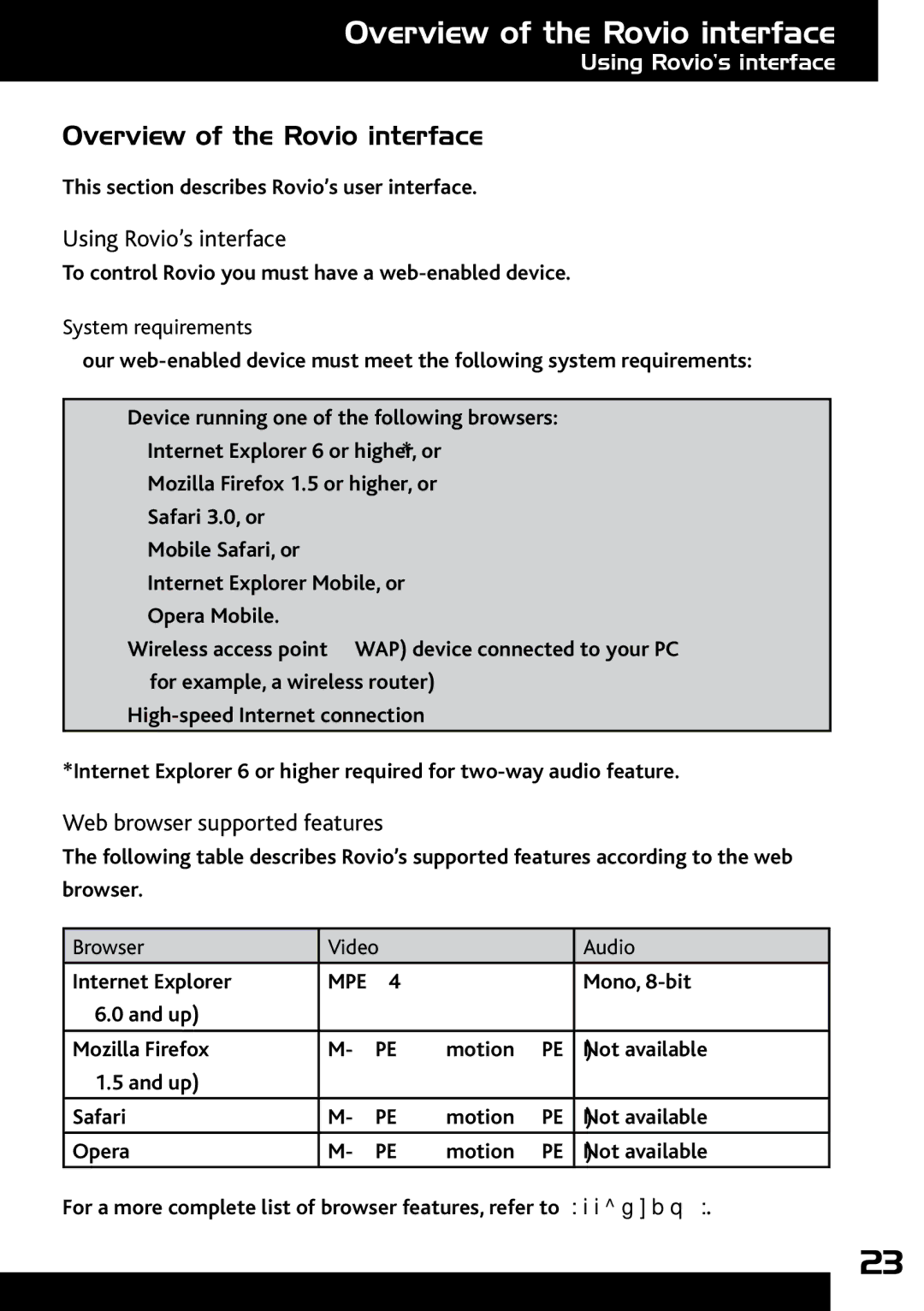 Wow Wee 8033 user manual Overview of the Rovio interface, Using Rovio’s interface, Web browser supported features 