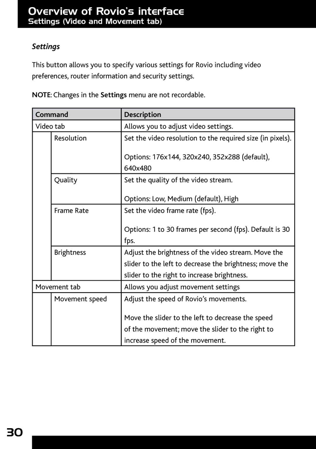 Wow Wee 8033 user manual Settings 