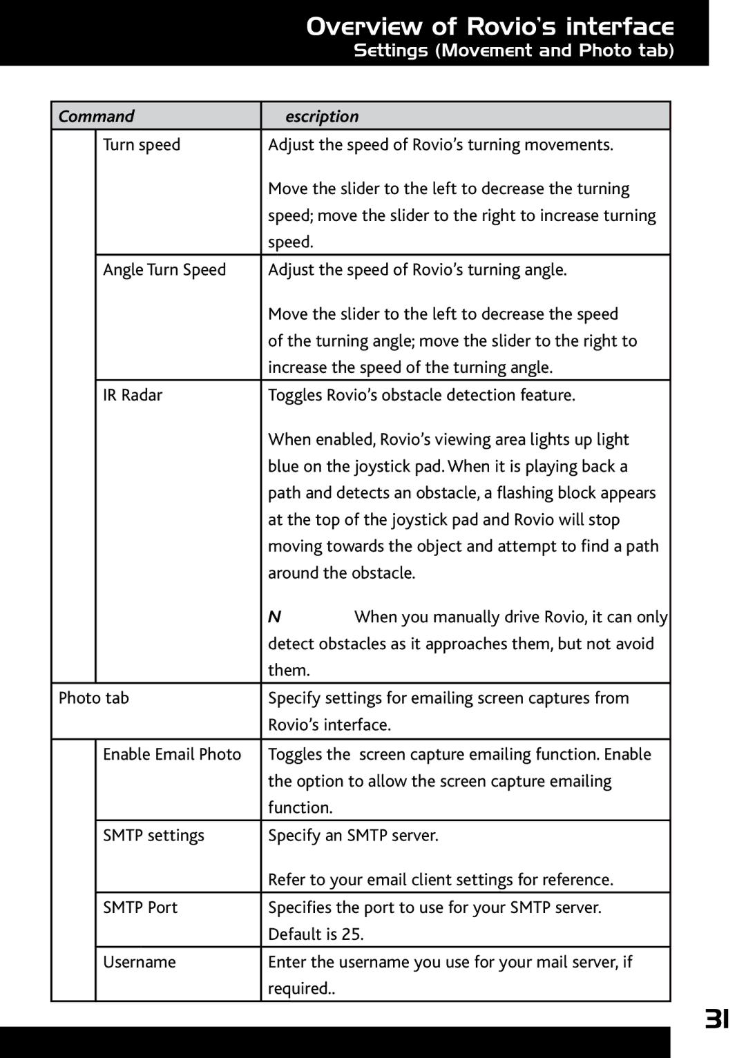 Wow Wee 8033 user manual Settings Movement and Photo tab 