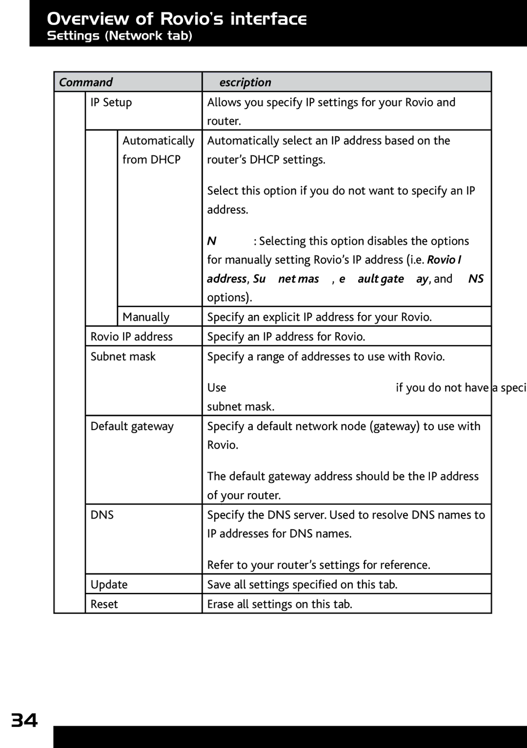 Wow Wee 8033 user manual Dns 