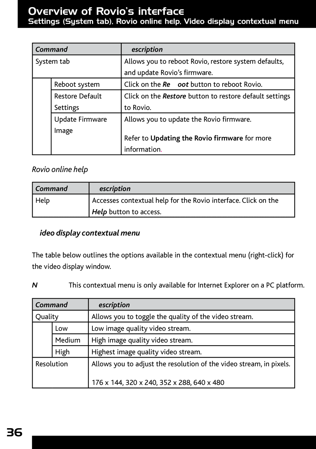 Wow Wee 8033 user manual Rovio online help, Video display contextual menu 