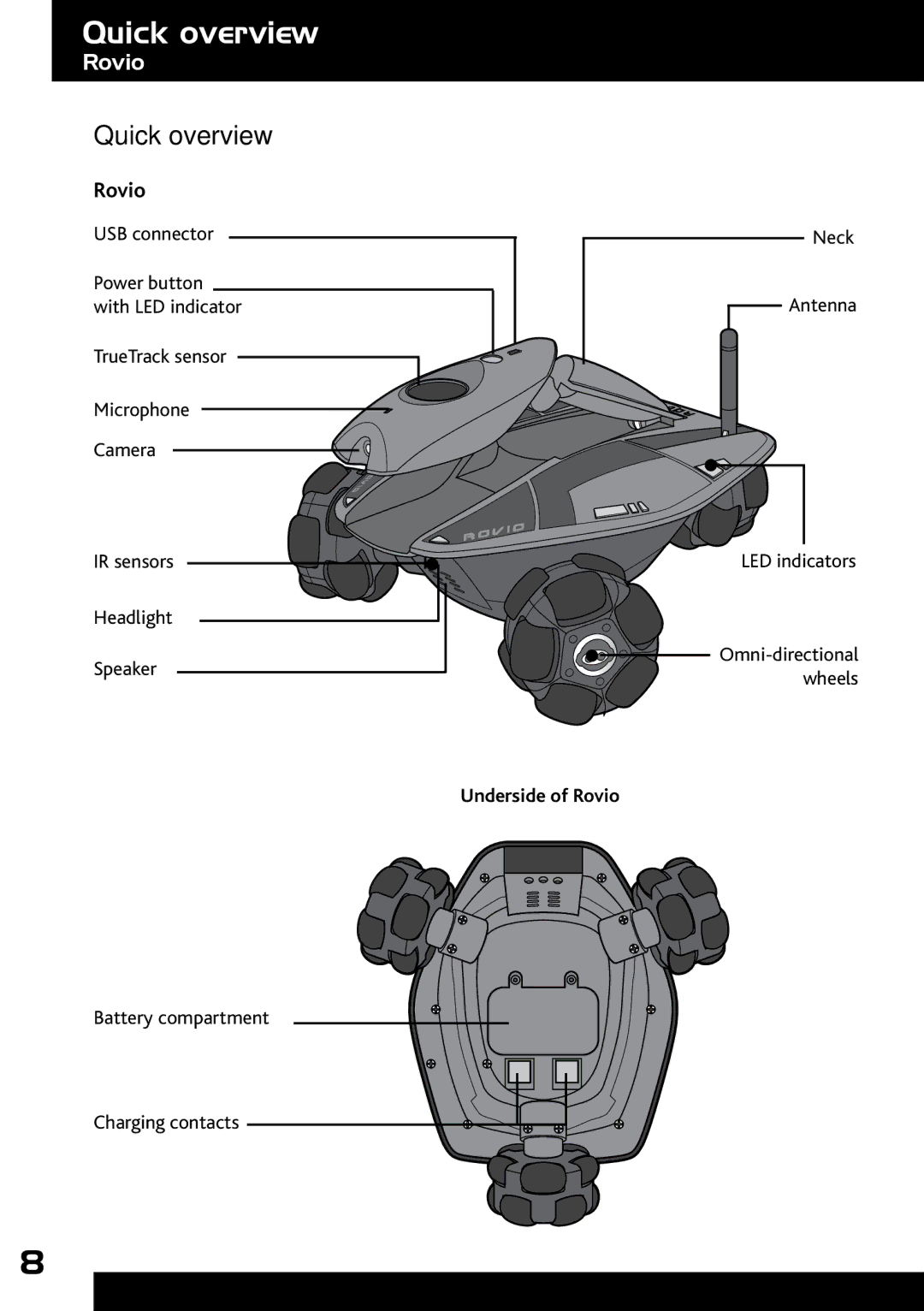 Wow Wee 8033 user manual Quick overview, Rovio 