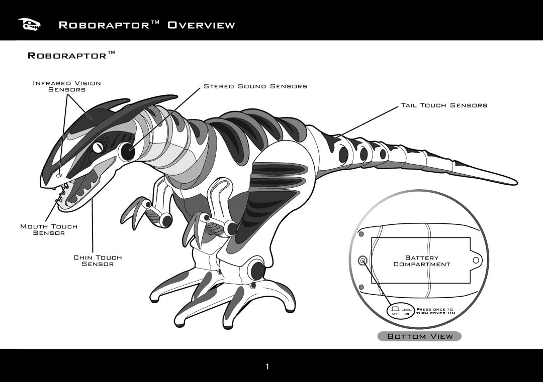 Wow Wee 8095 user manual Roboraptor Overview, Tail Touch Sensors Mouth Touch 