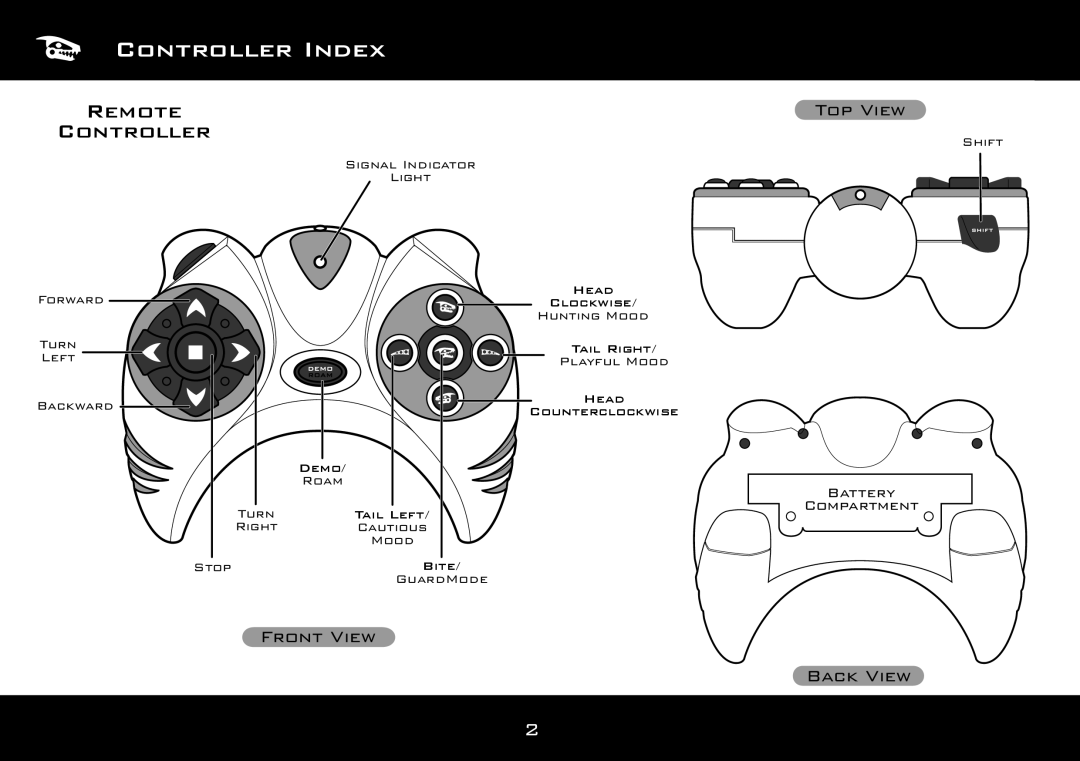 Wow Wee 8095 user manual Controller Index, Battery Compartment 