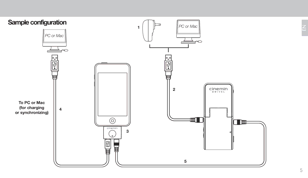 Wow Wee 8410 quick start Sample configuration 