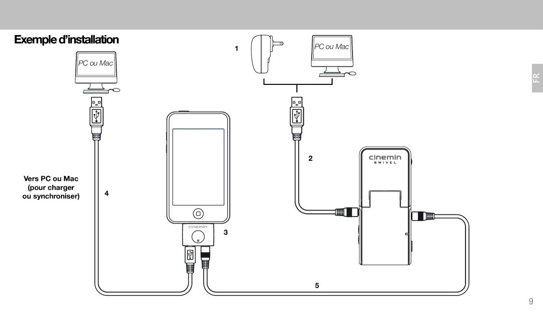 Wow Wee 8410 quick start Exemple d’installation 