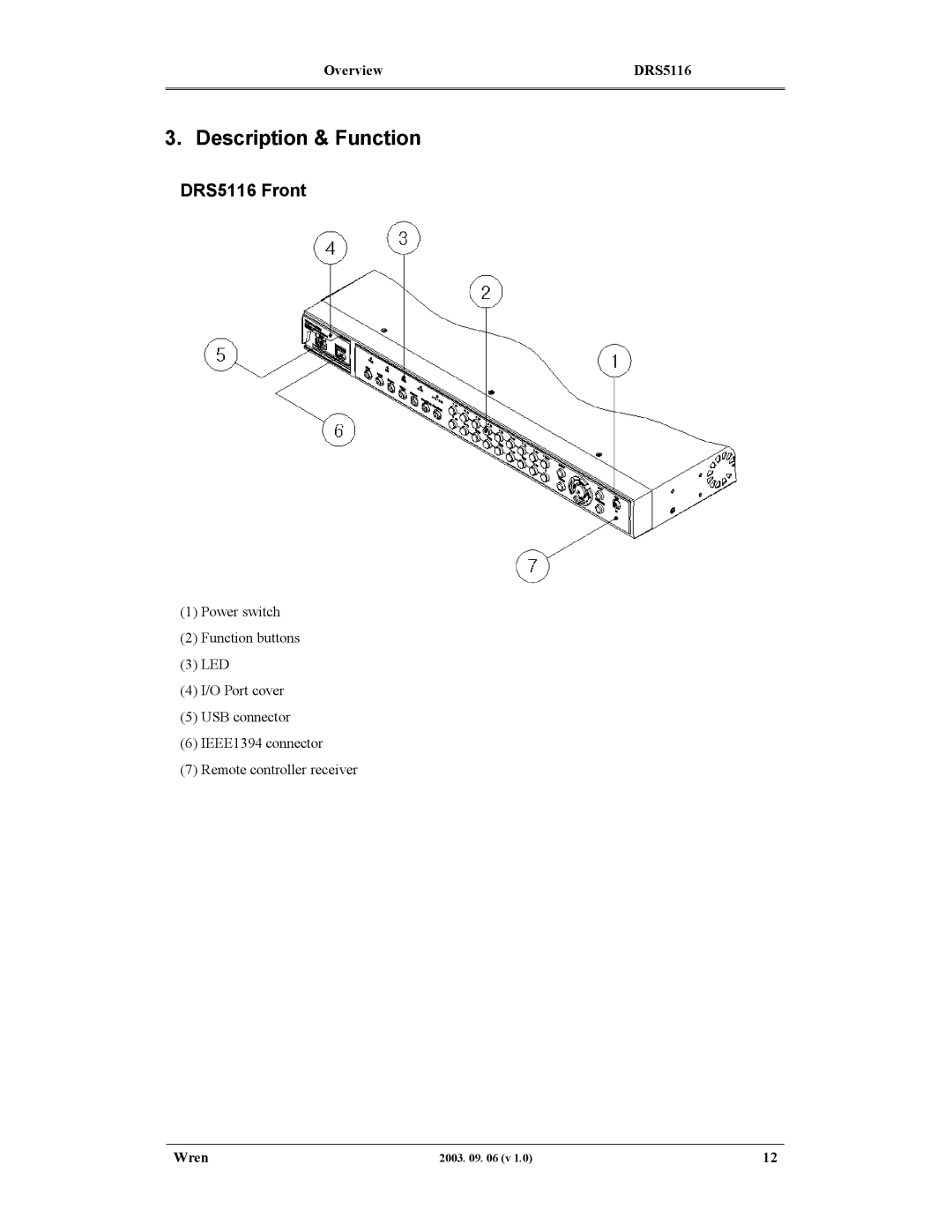 Wren Associates DRS5004, DRS5016, DRS5008 manual Description & Function, DRS5116 Front 