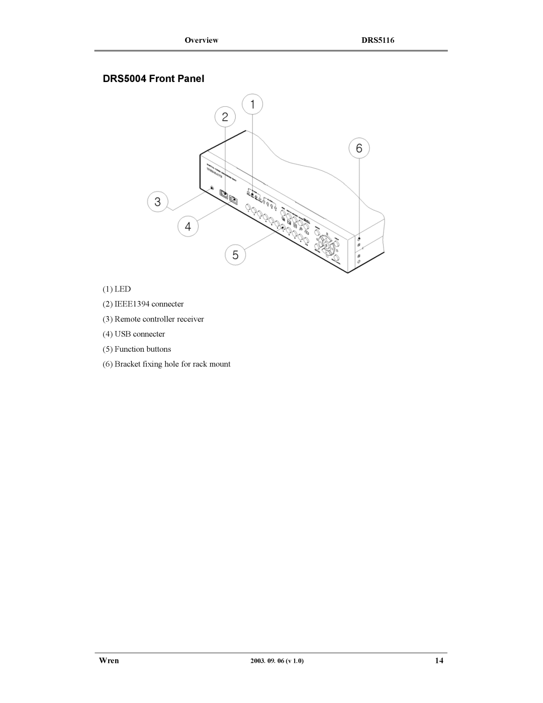 Wren Associates DRS5016, DRS5116, DRS5008 manual DRS5004 Front Panel 