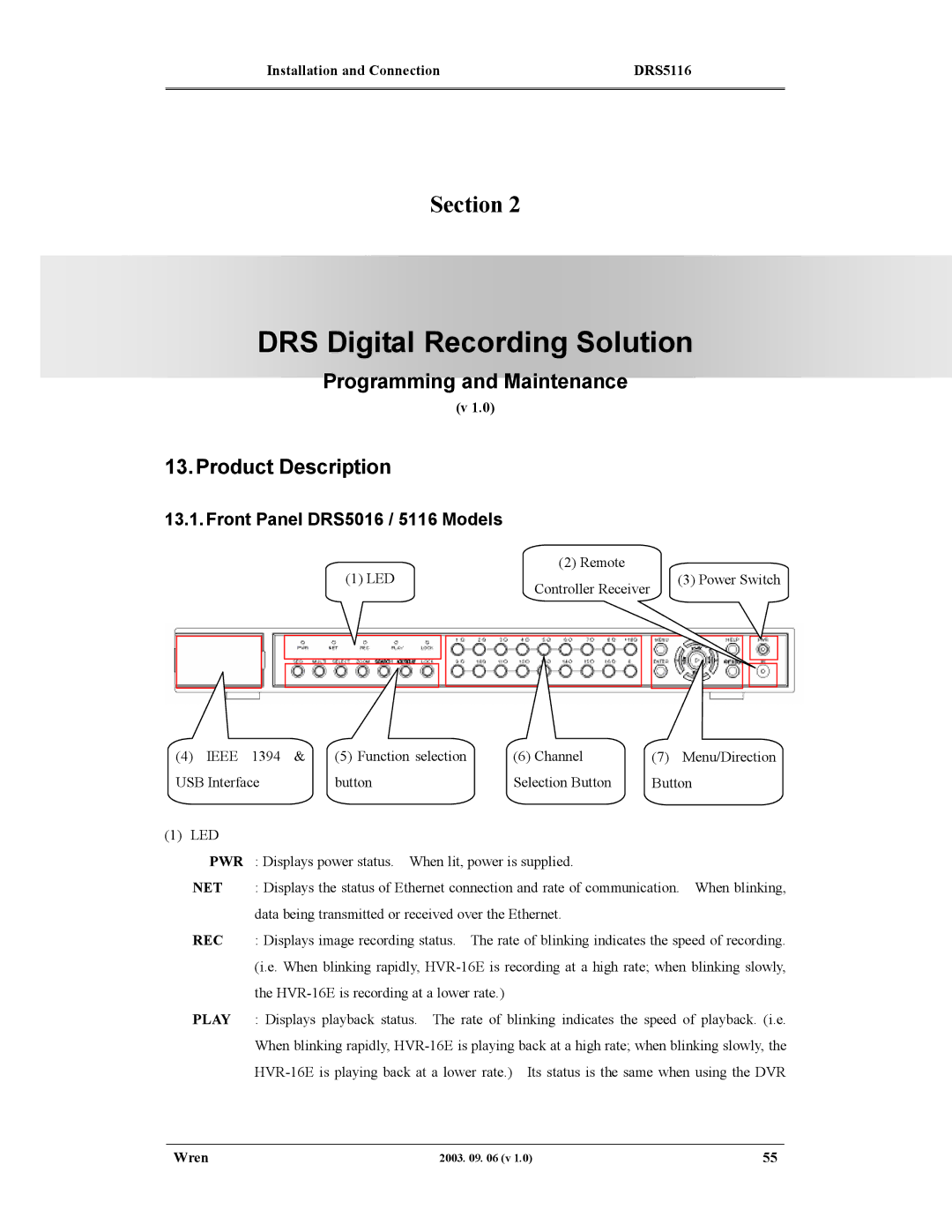 Wren Associates DRS5008, DRS5004 manual Programming and Maintenance Product Description, Front Panel DRS5016 / 5116 Models 