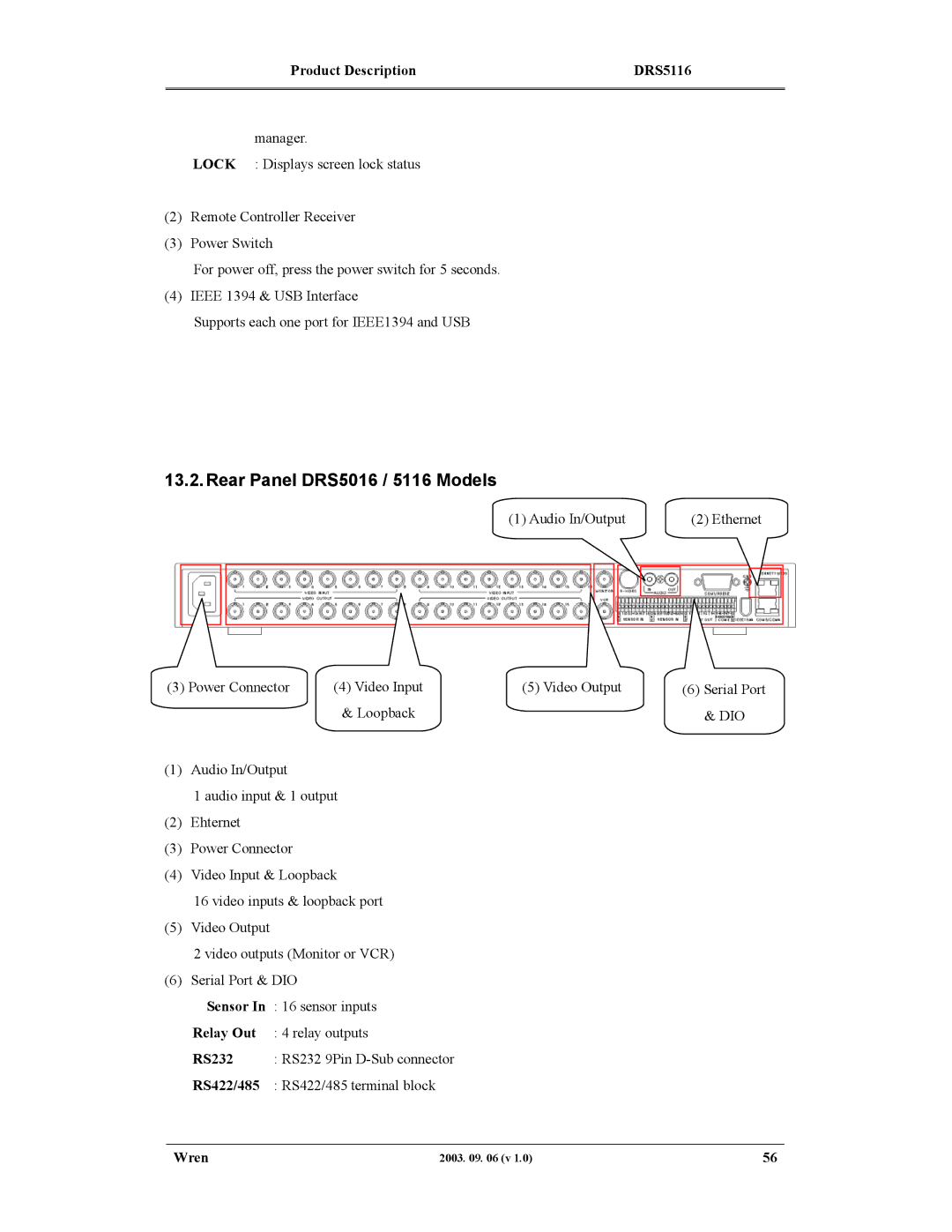 Wren Associates DRS5004, DRS5008 manual Rear Panel DRS5016 / 5116 Models, Product Description DRS5116 