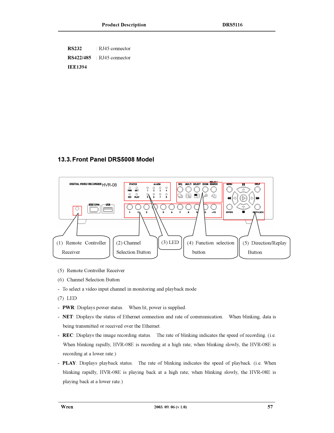 Wren Associates DRS5116, DRS5004, DRS5016 manual Front Panel DRS5008 Model, IEE1394 