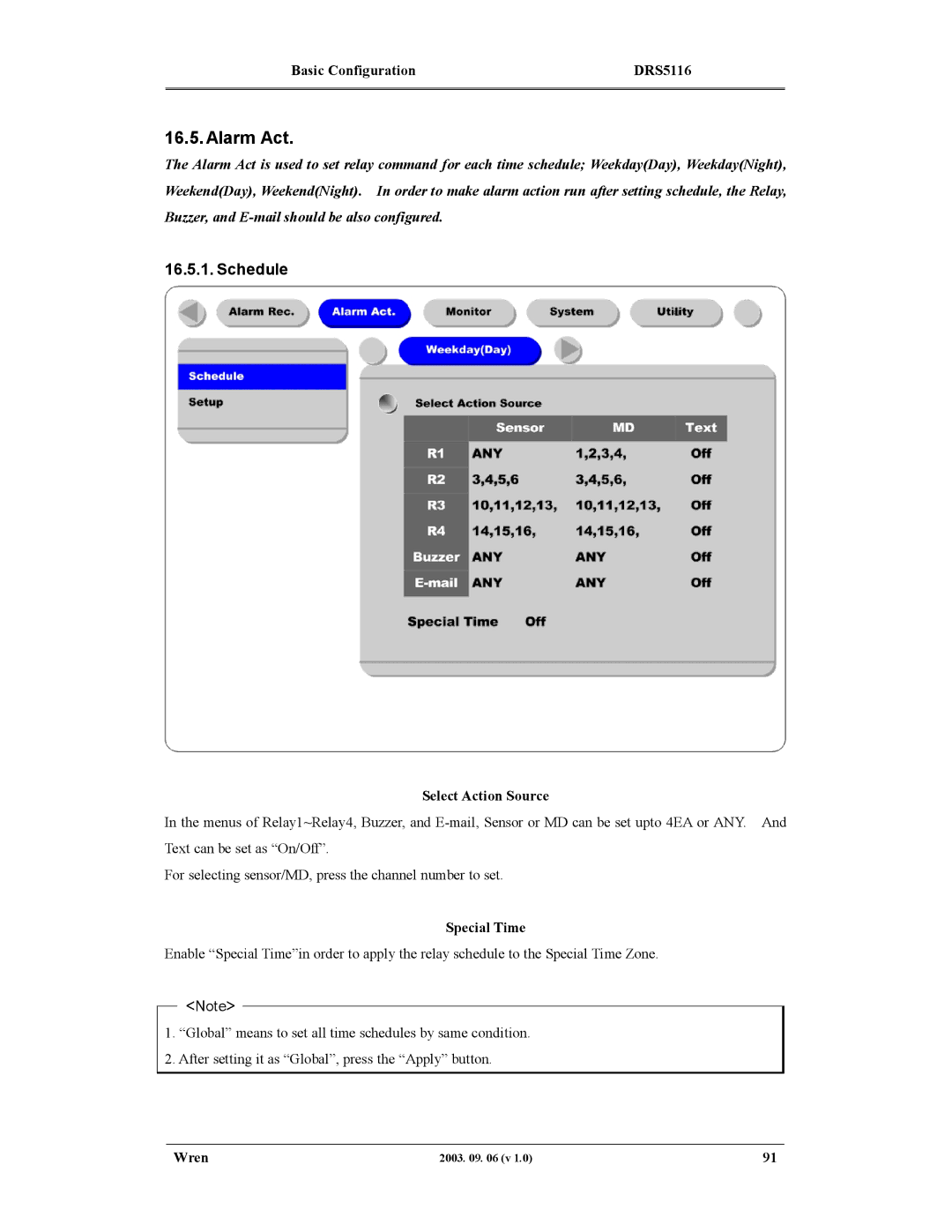 Wren Associates DRS5008, DRS5004, DRS5116, DRS5016 manual Alarm Act, Schedule, Select Action Source, Special Time 