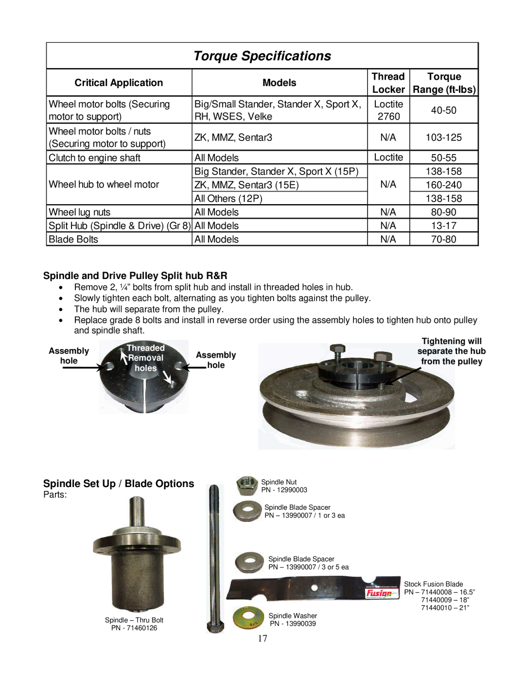 Wright Manufacturing 14SH654 owner manual Torque Specifications, Spindle Set Up / Blade Options 