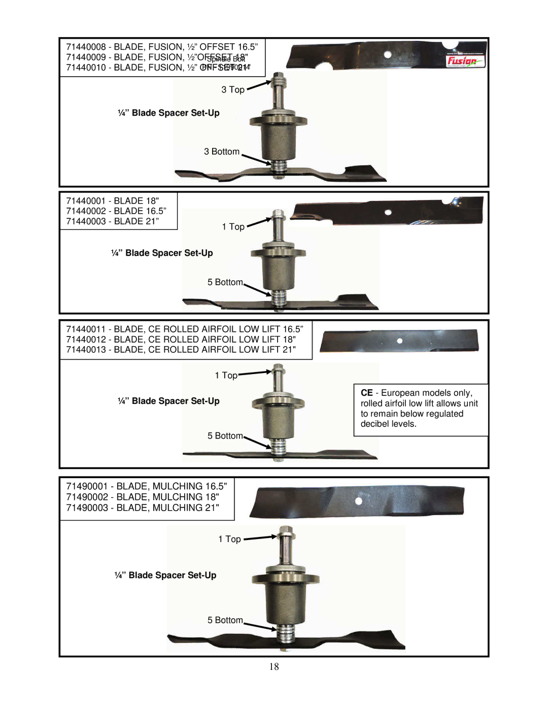 Wright Manufacturing 14SH654 owner manual BLADE, Mulching 