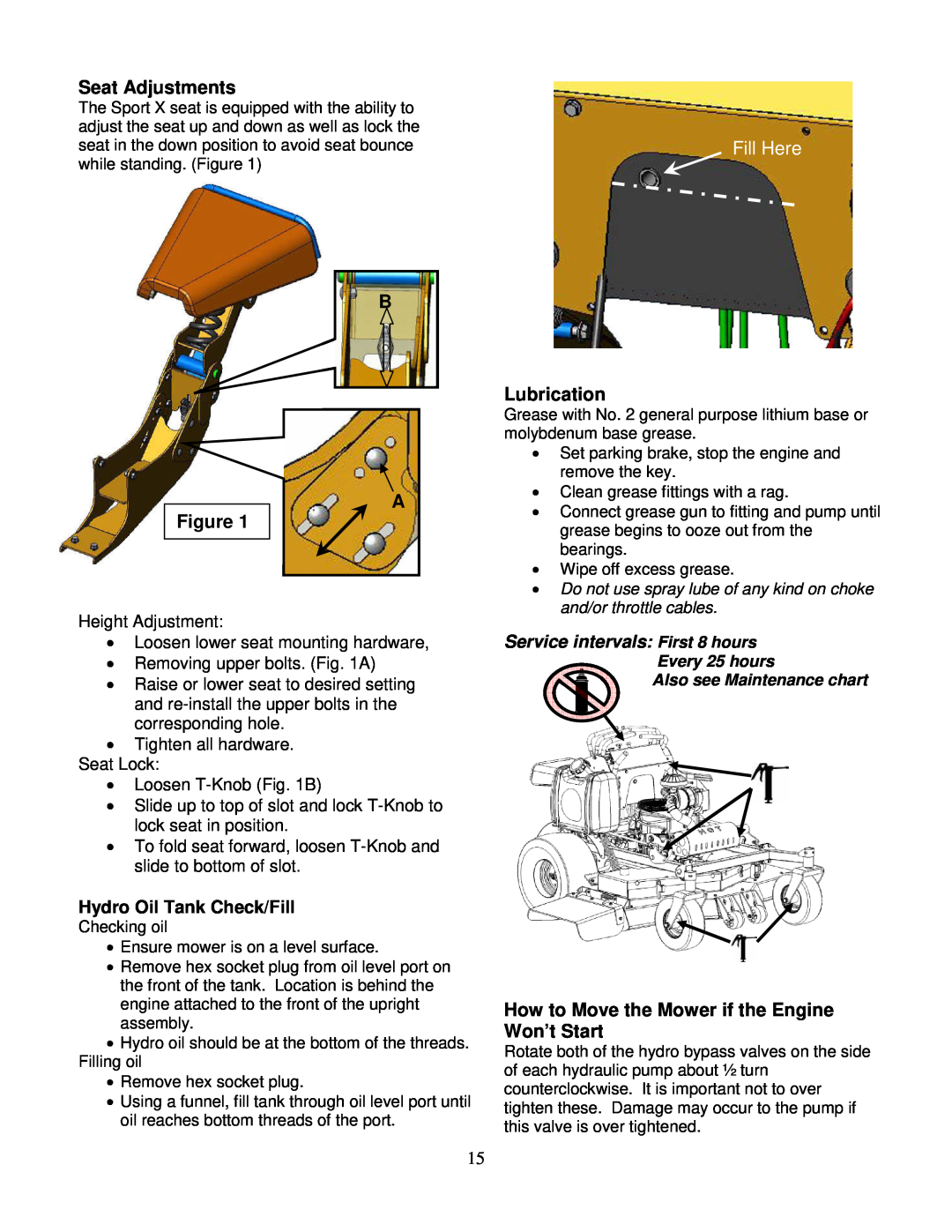 Wright Manufacturing 14SH654 Seat Adjustments, Fill Here, Lubrication, How to Move the Mower if the Engine Won’t Start 