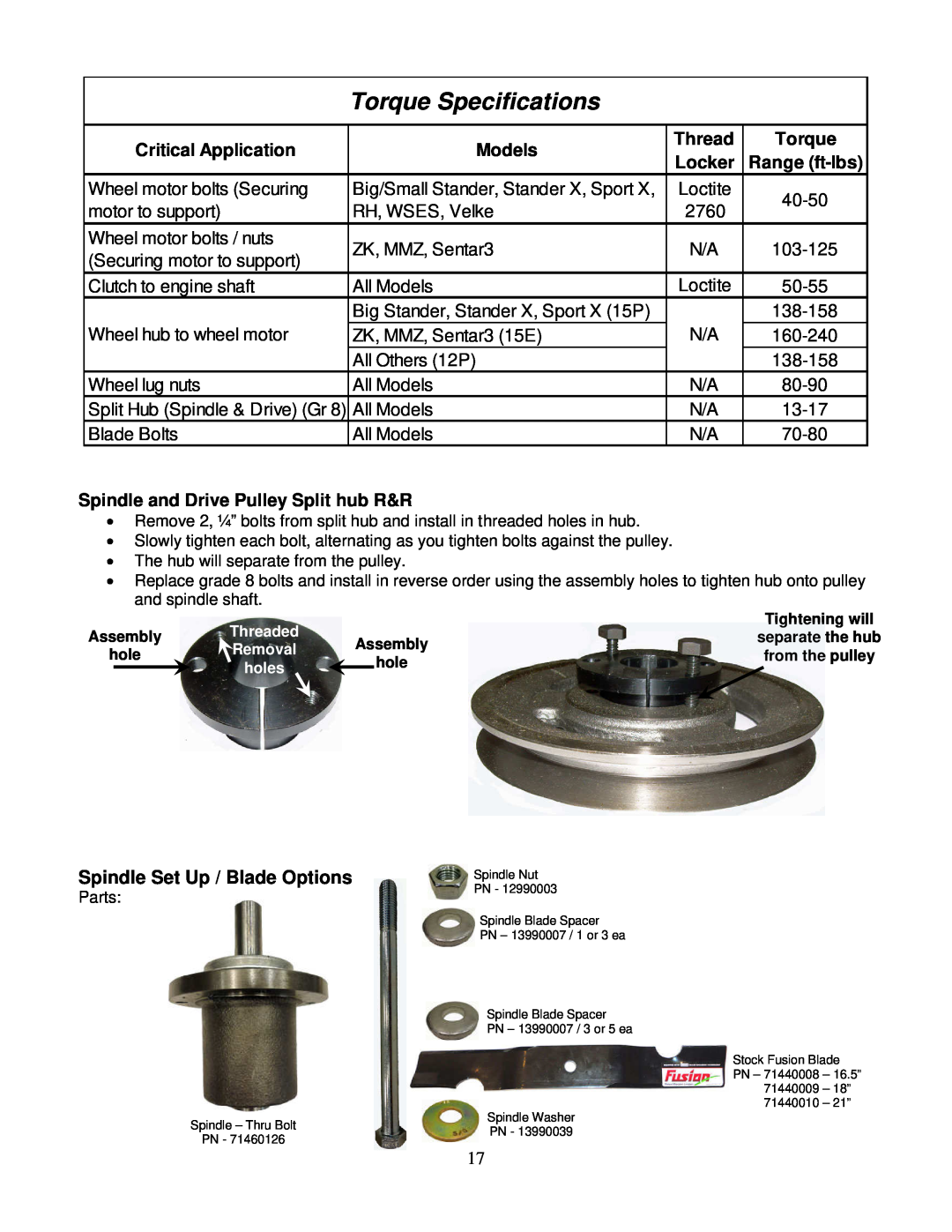 Wright Manufacturing 14SH654 Torque Specifications, Spindle Set Up / Blade Options, Critical Application, Models, Thread 