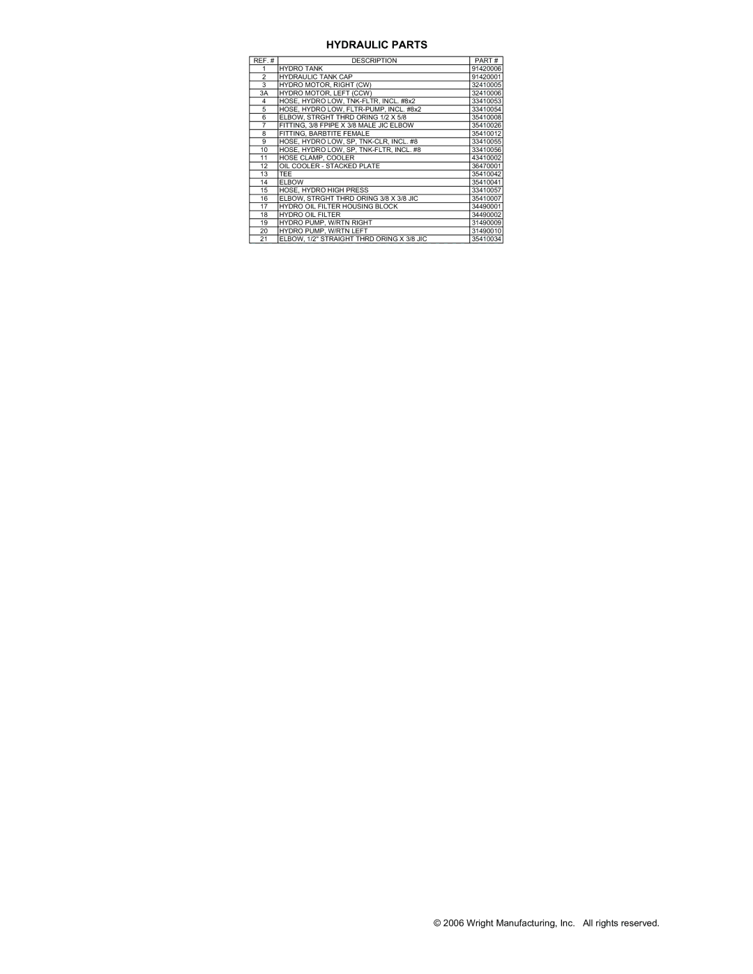 Wright Manufacturing 31423 manual Hydraulic Parts 