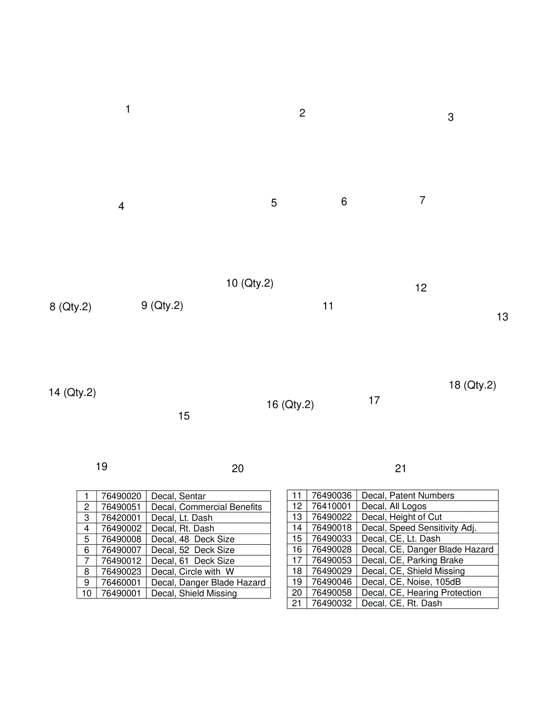 Wright Manufacturing 31423 manual 10 Qty.2 14 Qty.2 18 Qty.2 16 Qty.2 