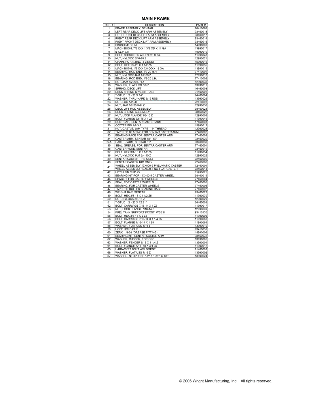 Wright Manufacturing 31423 manual Main Frame 