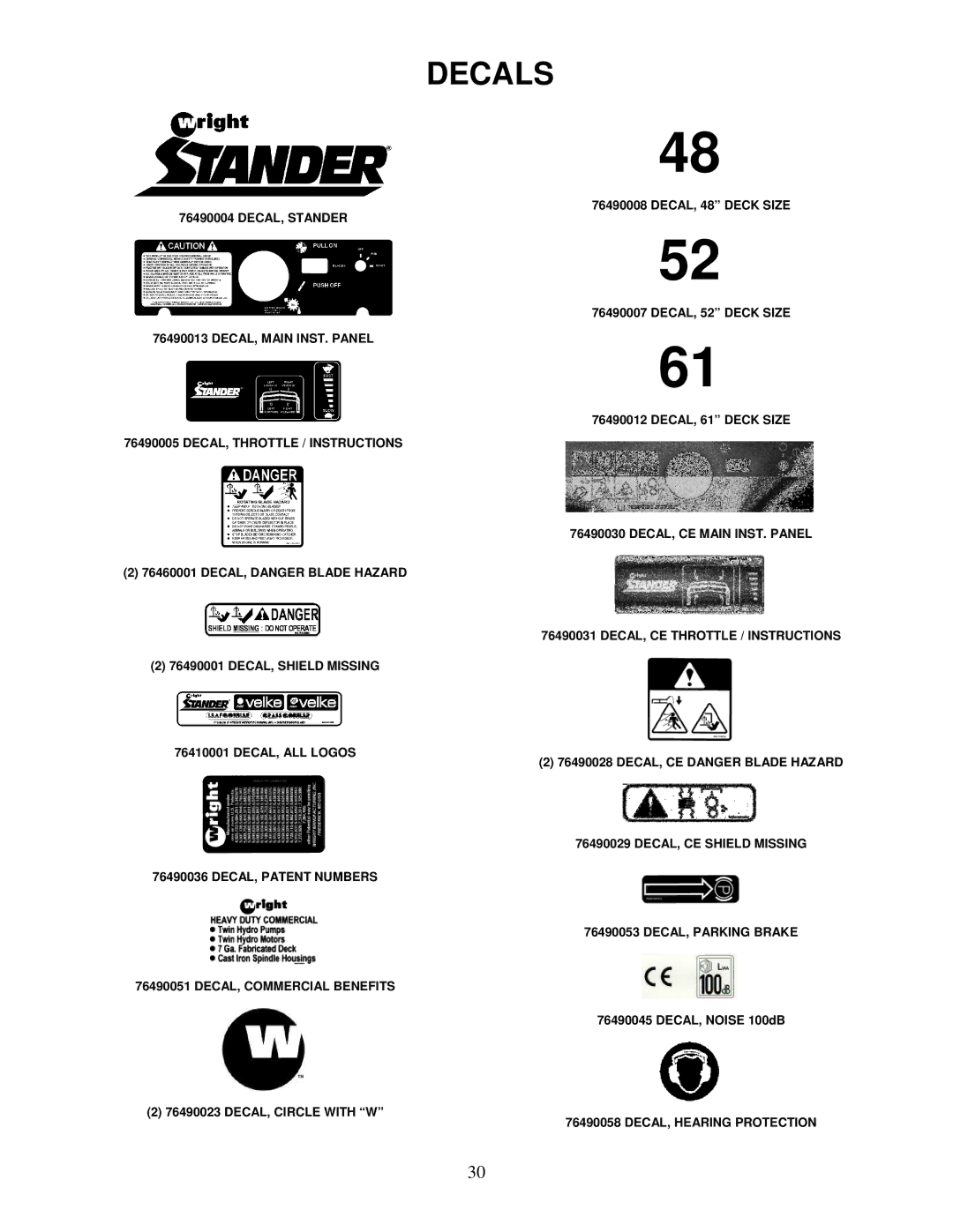 Wright Manufacturing 3234-33, 3228-33 owner manual Decals 