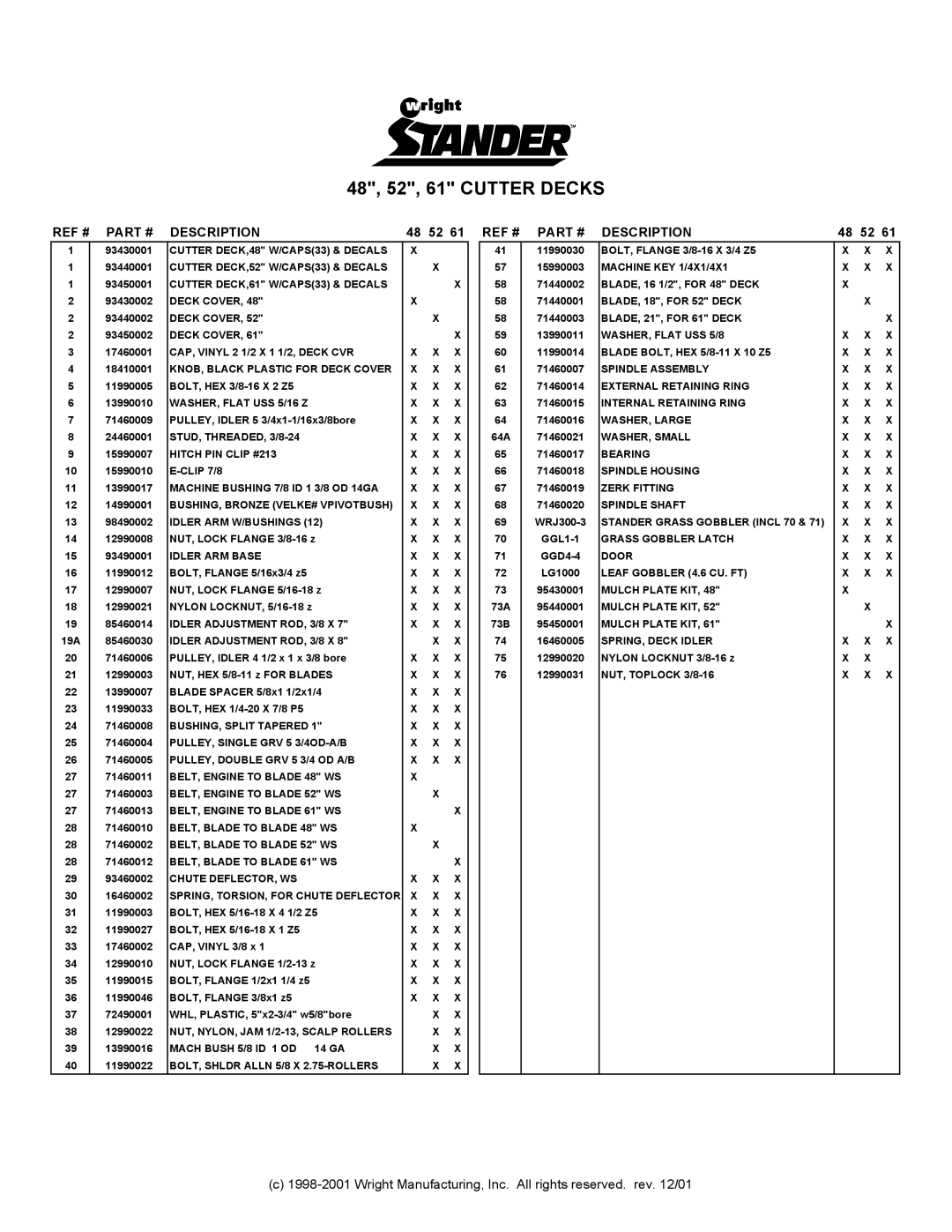 Wright Manufacturing manual 48, 52, 61 Cutter Decks 