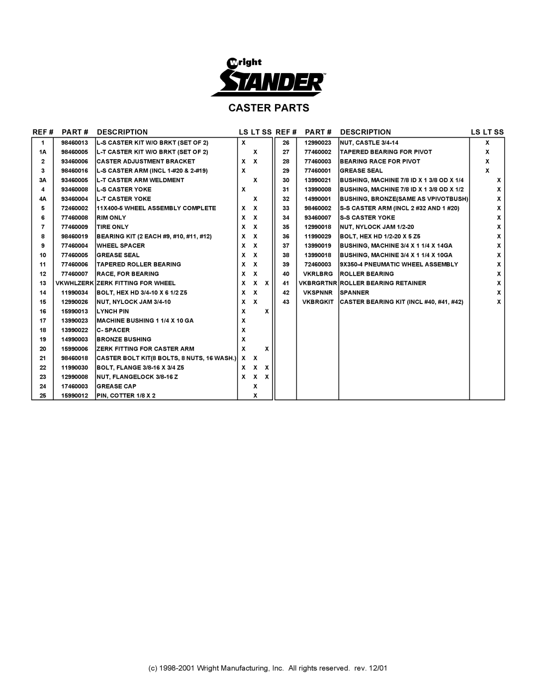 Wright Manufacturing 61, 52 Caster KIT W/O Brkt SET, Caster Adjustment Bracket, Caster ARM Weldment, Caster Yoke, RIM only 