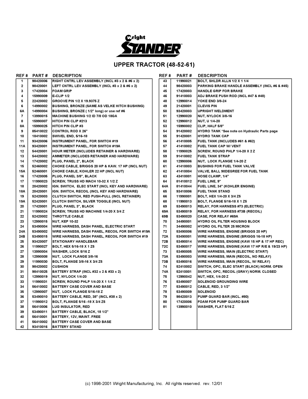 Wright Manufacturing 48, 52, 61 manual Upper Tractor 