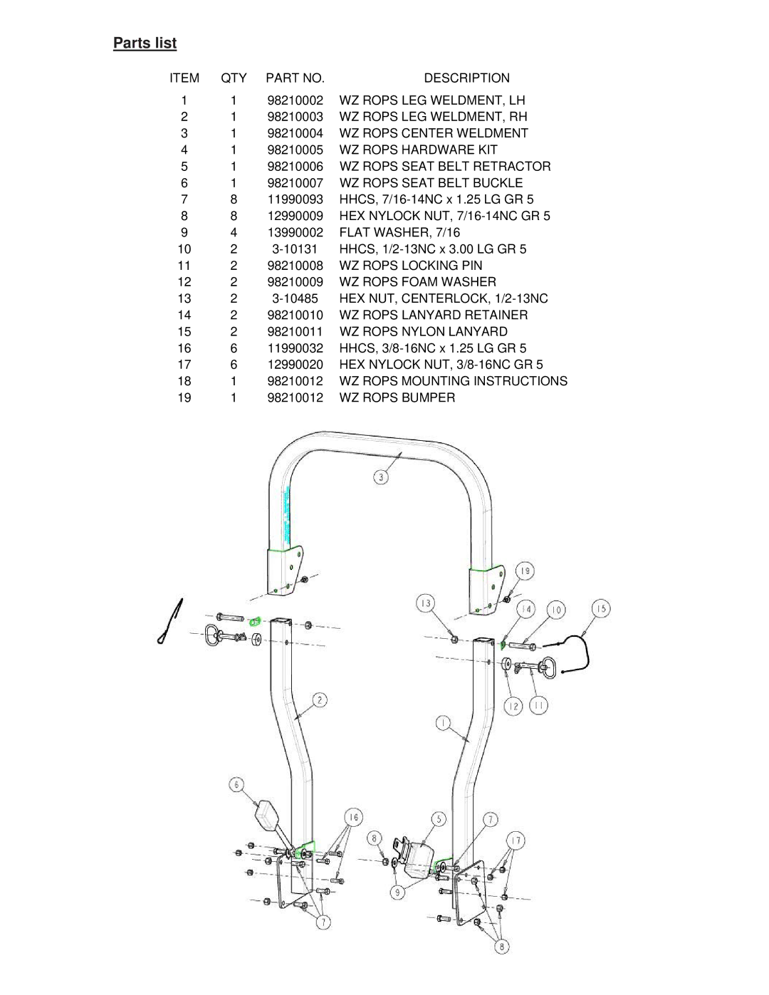 Wright Manufacturing 98210001 operation manual Parts list 