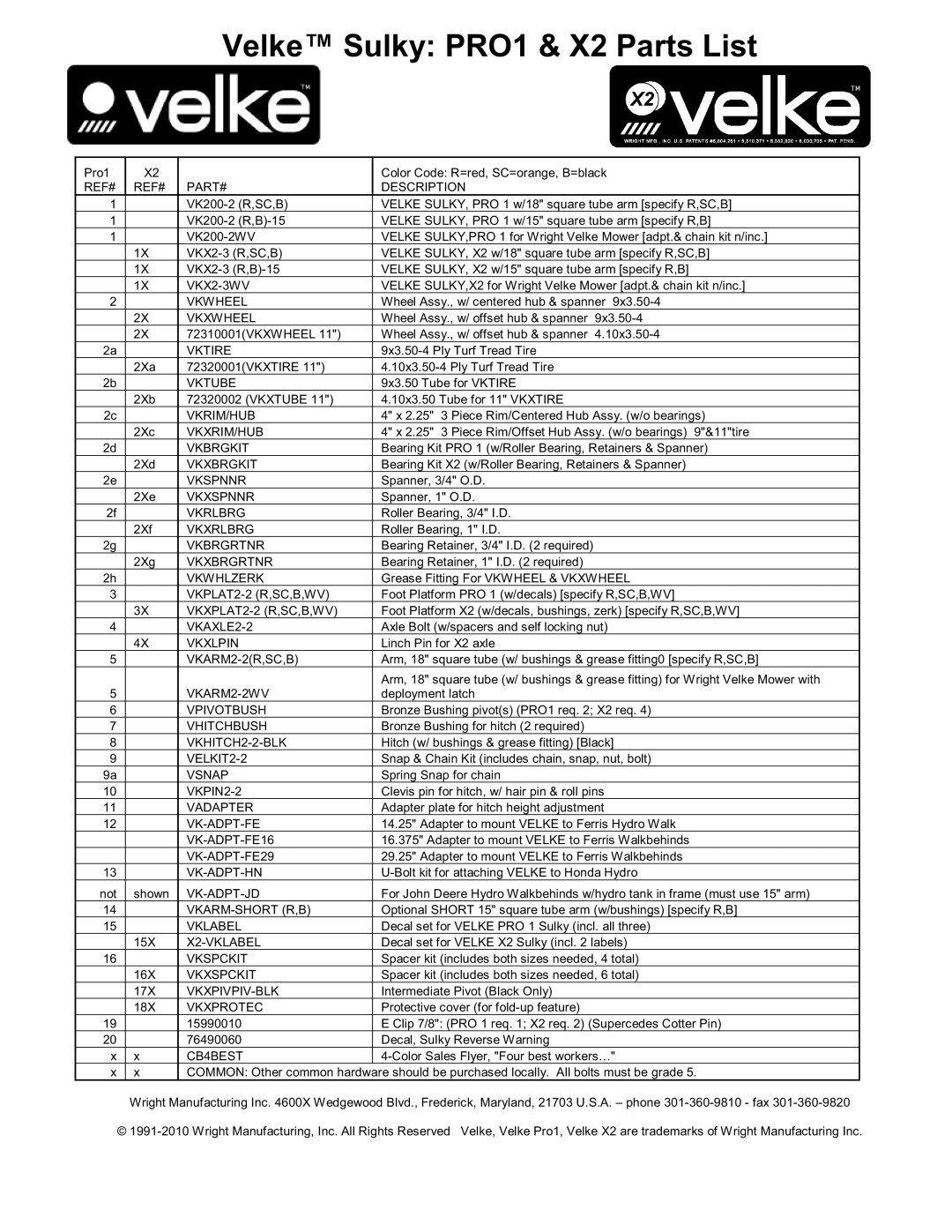 Wright Manufacturing VKX2-3(R installation instructions Velke Sulky PRO1 & X2 Parts List 