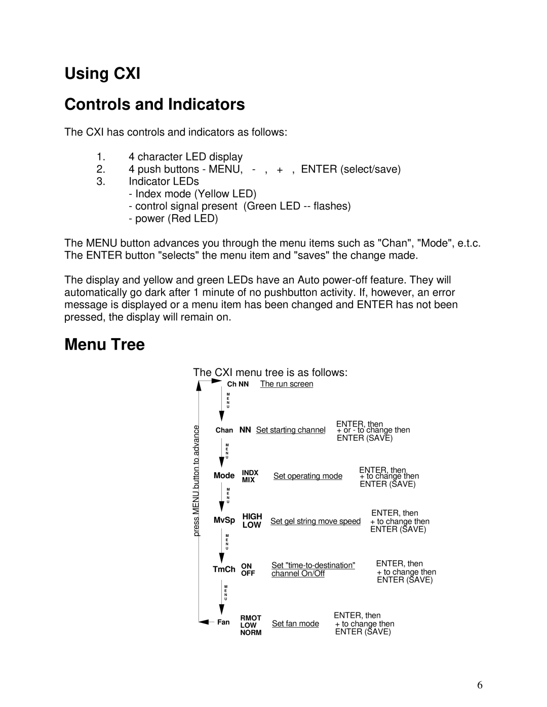 Wybron N/A user manual Using CXI Controls and Indicators, Menu Tree 