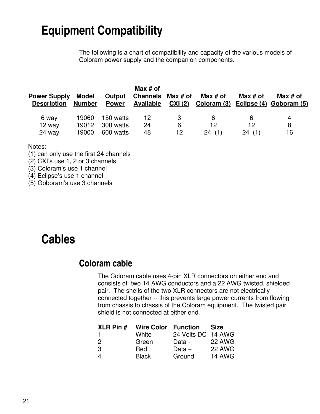 Wybron pmn user manual Equipment Compatibility, Cables, Coloram cable 