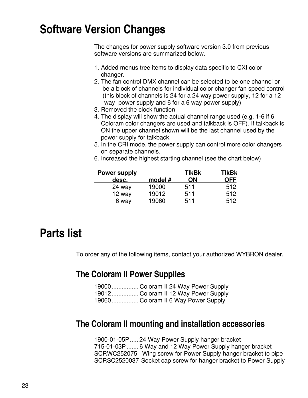 Wybron pmn user manual Software Version Changes, Parts list, Coloram II Power Supplies 