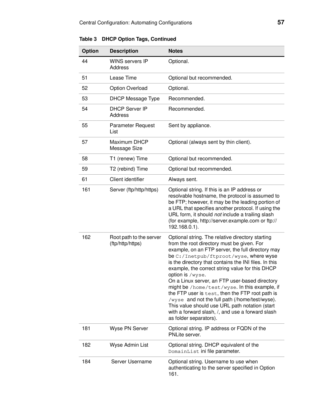 Wyse Technology 060413 manual Be C/Inetpub/ftproot/wyse, where wyse 