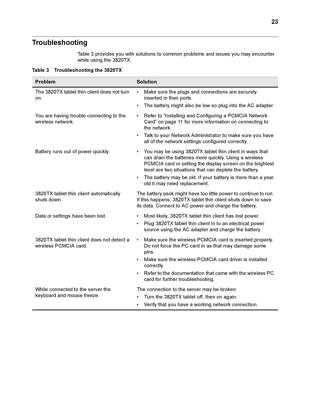 Wyse Technology manual Troubleshooting the 3820TX Problem Solution 