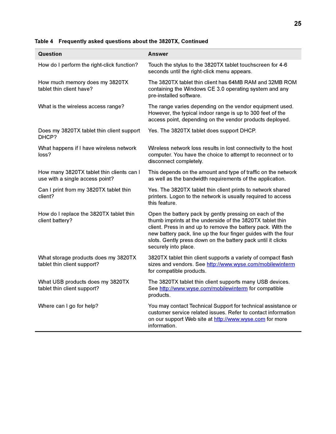 Wyse Technology manual Frequently asked questions about the 3820TX Question Answer 