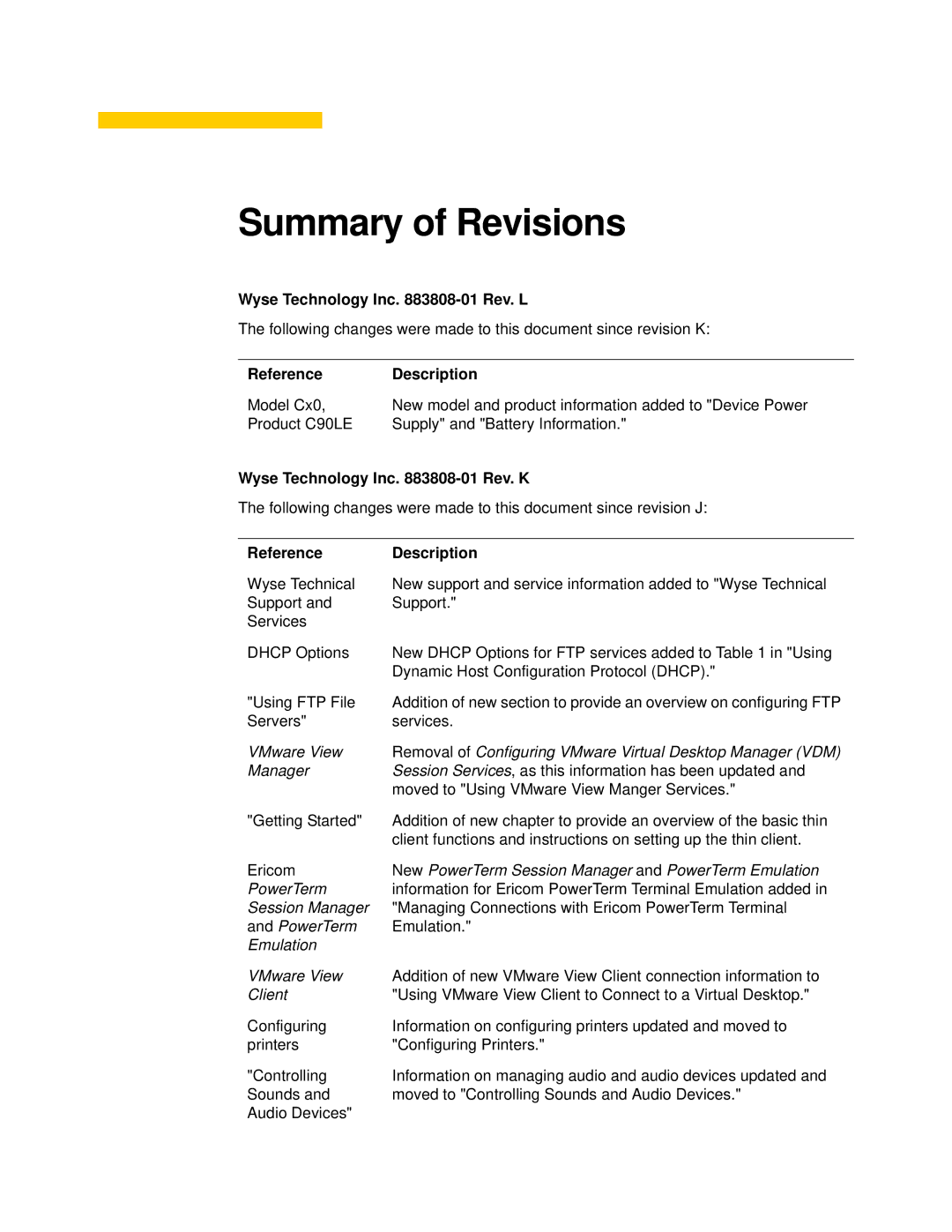 Wyse Technology C90LE, R90L manual Summary of Revisions, Wyse Technology Inc -01 Rev. L, Reference Description 