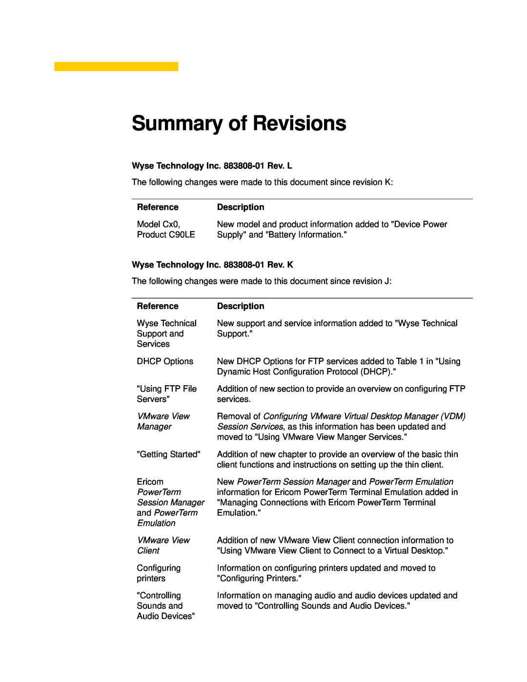 Wyse Technology C90LE, R90L manual Summary of Revisions, Wyse Technology Inc. 883808-01 Rev. L, Reference, Description 