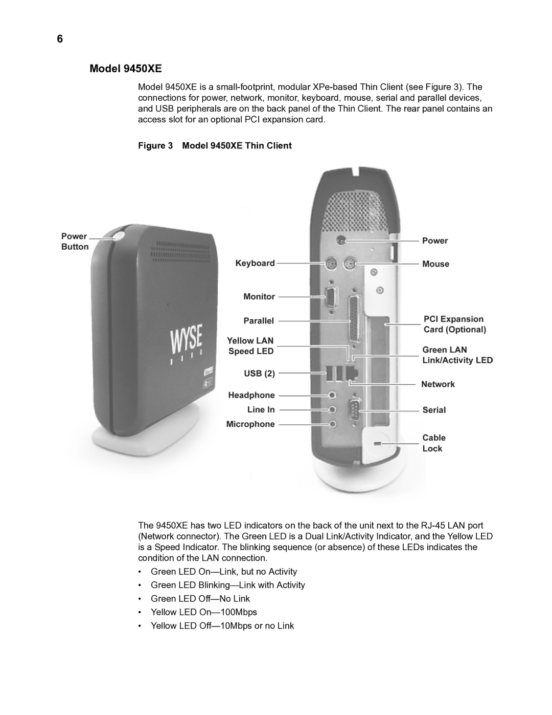 Wyse Technology TM 9000 Series manual Model 9450XE Thin Client 